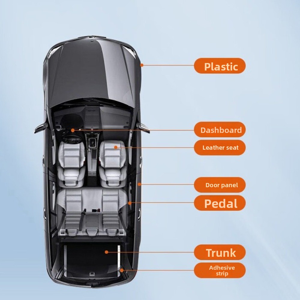 Neue langlebige Kristallbeschi – Trim Restorer Plastic Bewertung und Preis