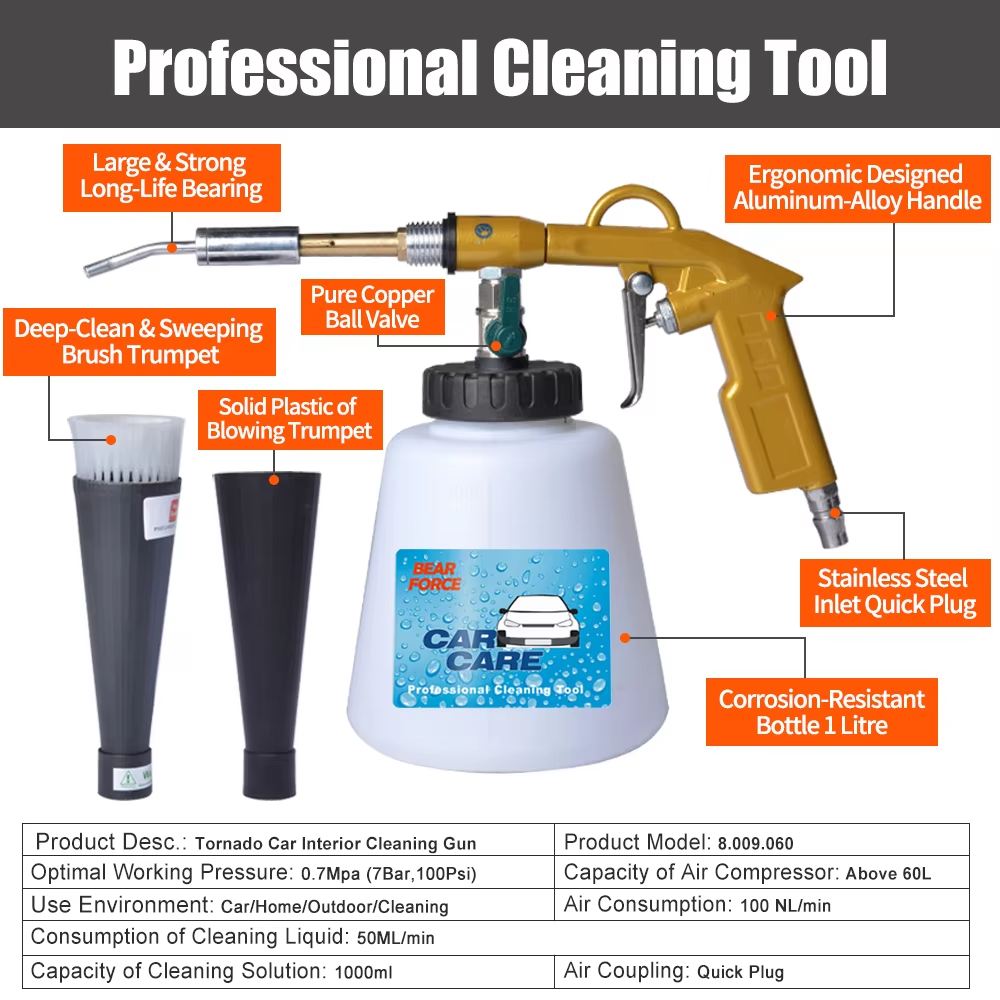 Pneumatische Schaumstoffpistol – Pressure Washer Foam Gun Bewertung und Preis