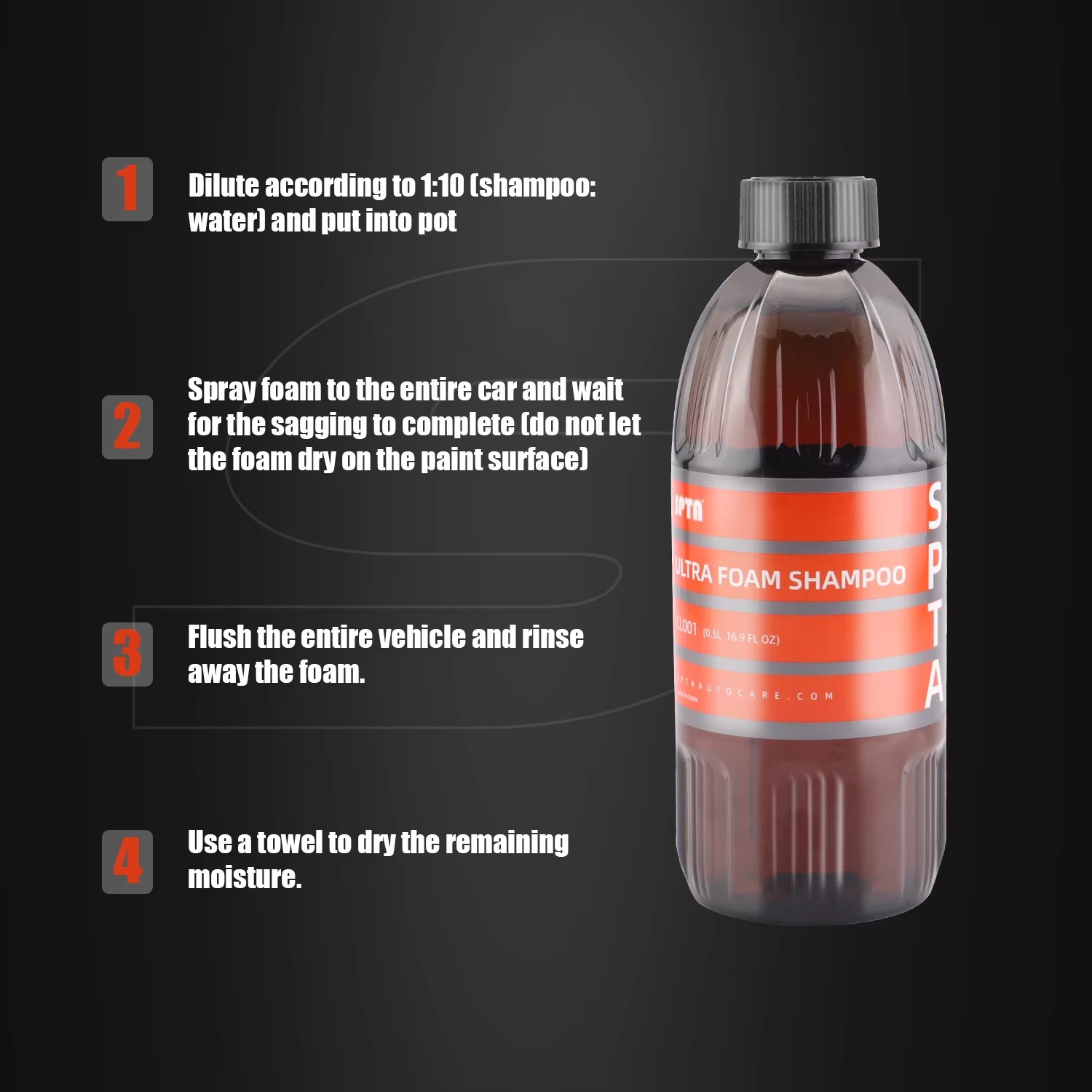 SPTA Ultra Schaumshampoo (16 O – Car Shampoo Ph Bewertung und Preis